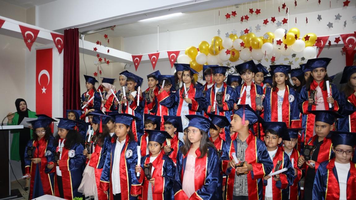4. SINIF ÖĞRENCİLERİMİZİN MEZUNİYET HEYECANI 